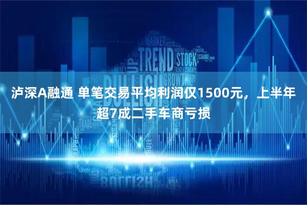 泸深A融通 单笔交易平均利润仅1500元，上半年超7成二手车商亏损