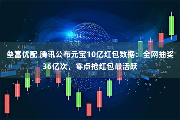 垒富优配 腾讯公布元宝10亿红包数据：全网抽奖36亿次，零点抢红包最活跃
